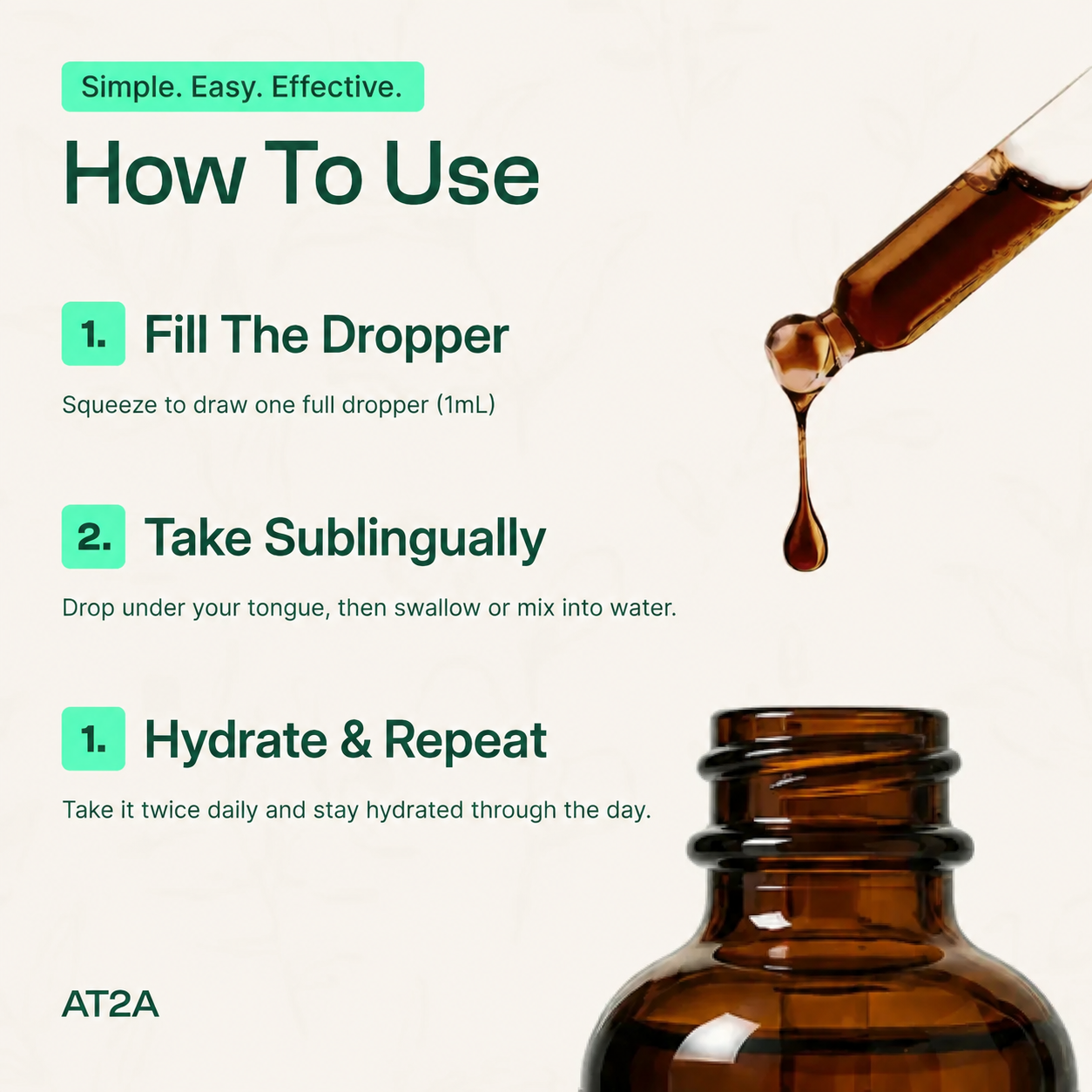 How to use AT2A